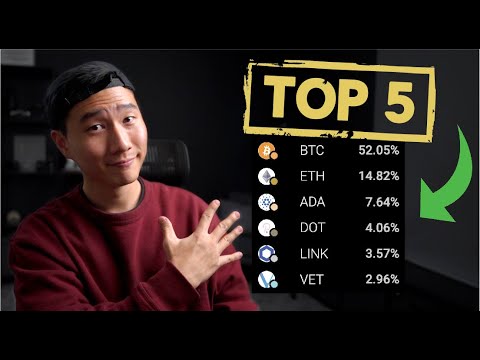  TOP 5 Cryptocurrency To Invest In For Q4 2021 | MUST HAVE ALTCOINS