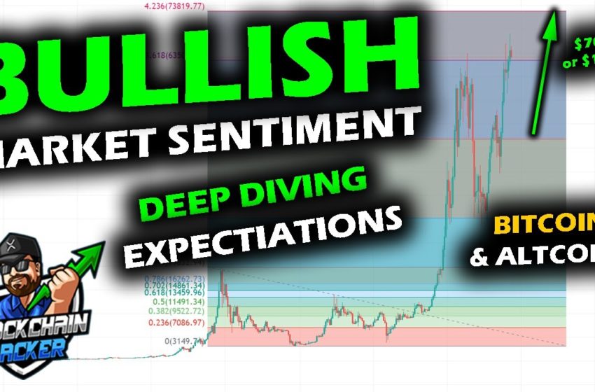  OVERHWLEMING BULLISH SENTIMENT Appears for Bitcoin Price and Altcoin Market to Surge with it
