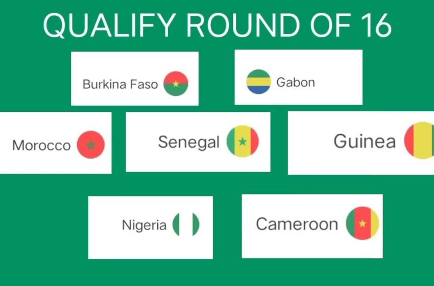  7 TEAMS QUALIFY ROUND OF 16 AFRICA CUP OF NATIONS 2022 | RESULTS AND STANDINGS AFCON 2022