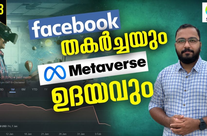 Metaverse Explained Malayalam | Metaverse and NFT | Meta Stock Crash | alexplain