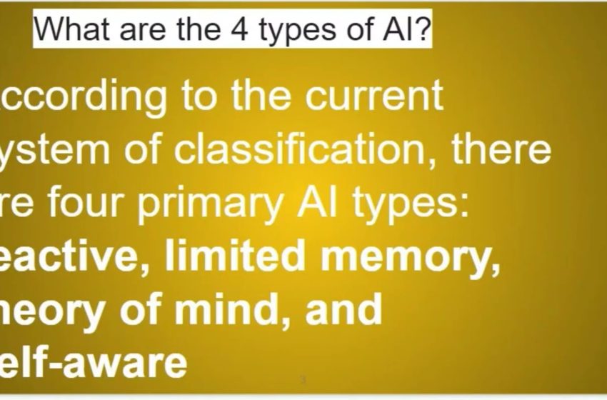  artificial intelligence (AI)  and What are the 4 types of AI
