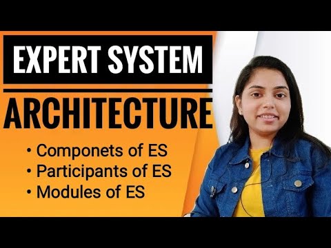  Expert System Architecture | Components & Participants | AI | Artificial Intelligence- Kanika Sharma