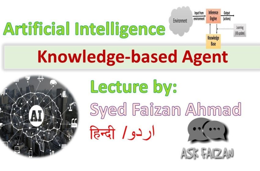  Knowledge based Agents | Logical agents | Intelligent Agent | Artificial Intelligence Hindi Tutorial
