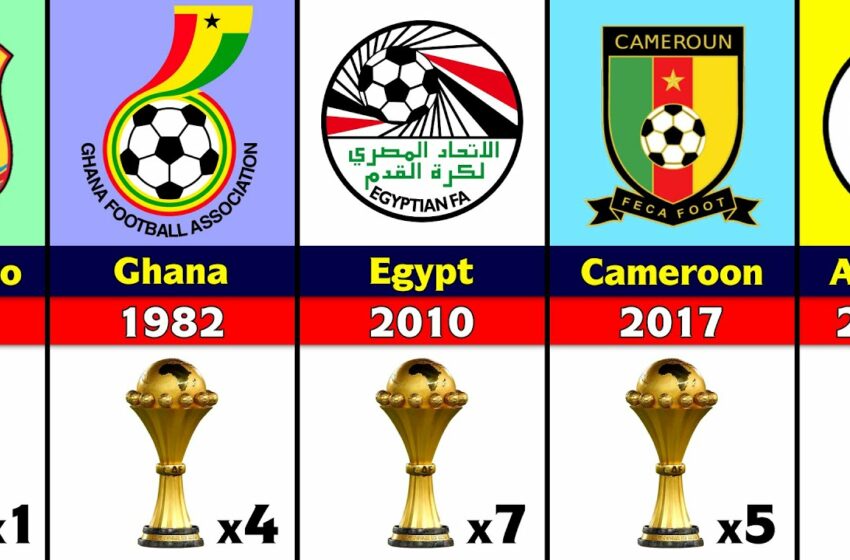  All Africa Cup of Nations Winners.