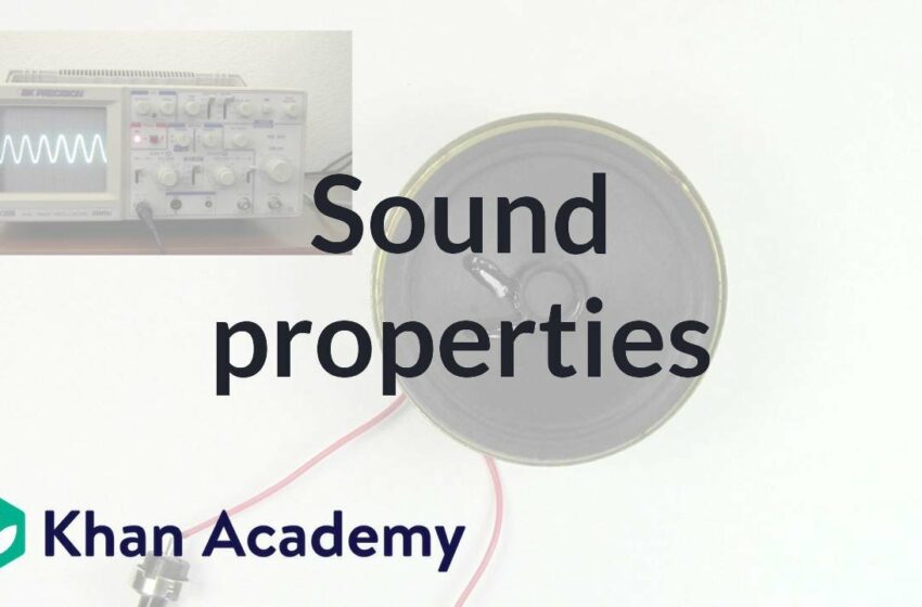  Sound Properties (Amplitude, Period, Frequency, Wavelength) | Physics | Khan Academy