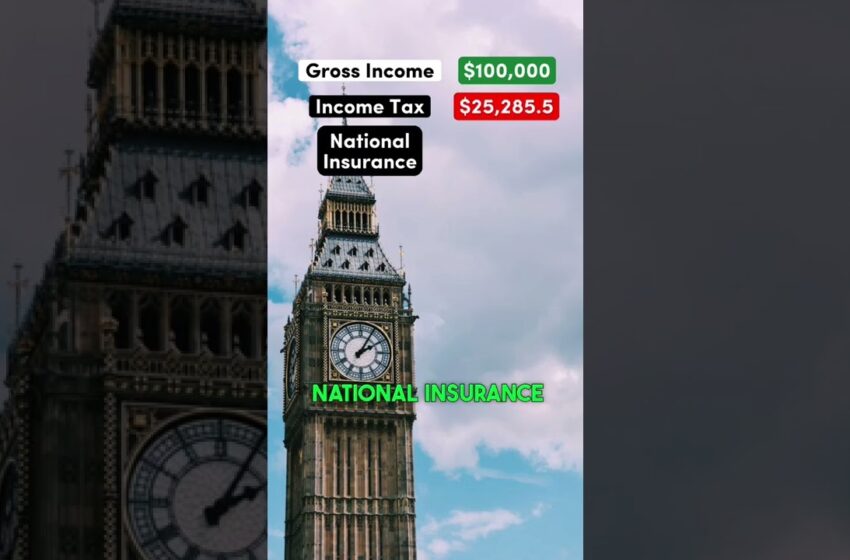  Living on a $100k Salary After Taxes in England #england #uk #democrat #republican #viral