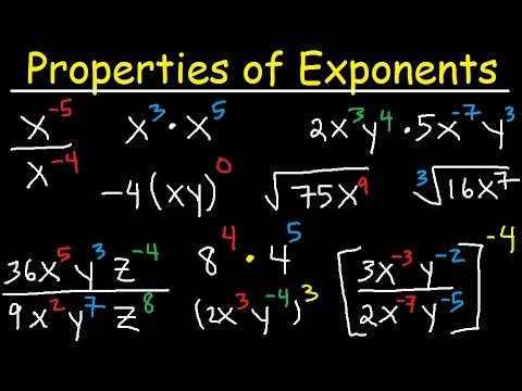 Properties of Exponents – Algebra 2