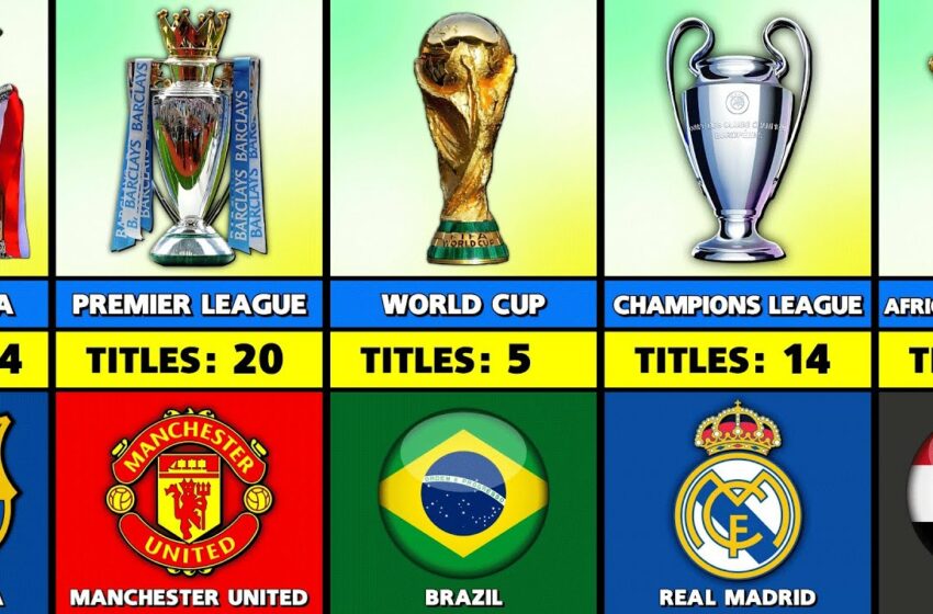  The King Of All Football Competitions.