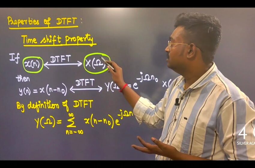  Properties of DTFT in Tamil | Signals and Systems in Tamil Unit 4 EC3354