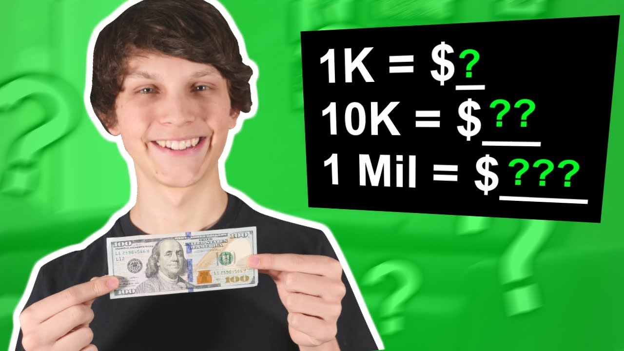 How Much a YouTube Channel Can Earn at 1K, 10K, and 100K Views