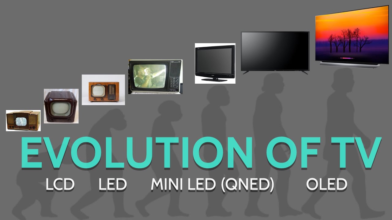How TV Technology Evolved from LCD to OLED including LED QNED & Mini LED Tech