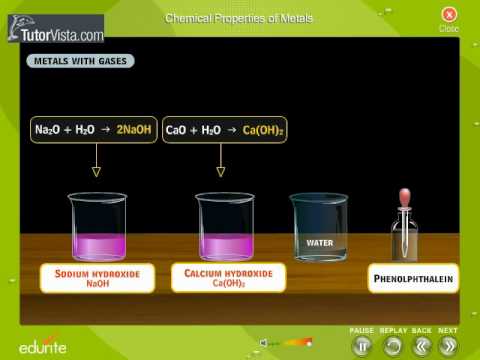 Chemical Properties Of Metals