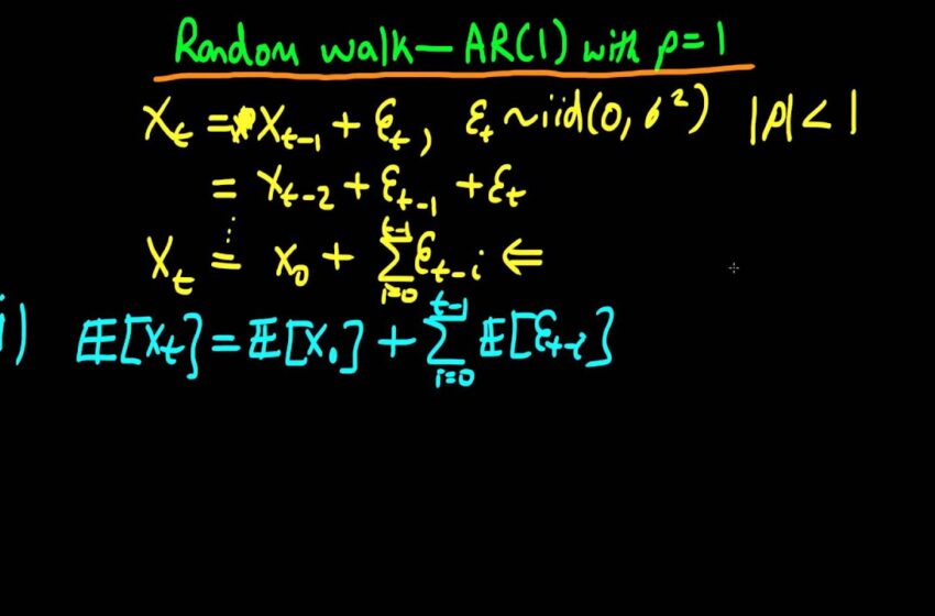  A Random Walk – introduction and properties