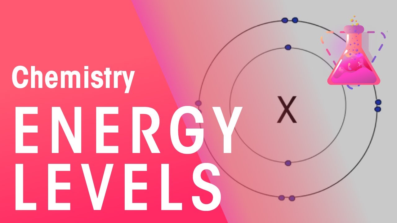 Energy Levels & Electron Configuration | Properties of Matter | Chemistry | FuseSchool